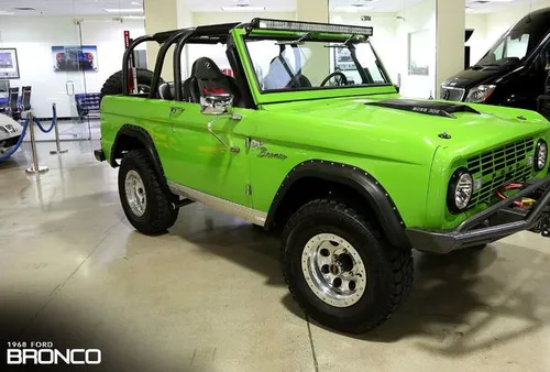 Used Ford Bronco: A Comprehensive Guide to Finding the Perfect One